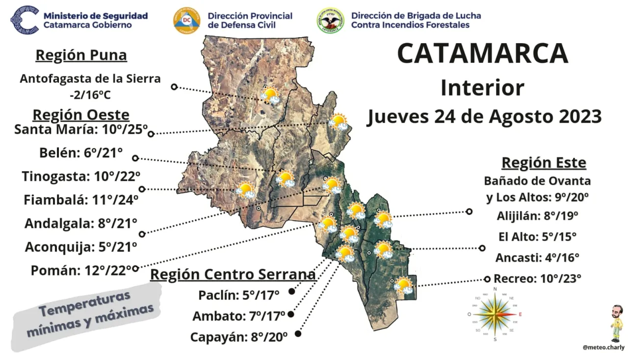 Comparten fotos íntimas de menores, dirección y sus actividades: una modalidad que preocupa en Catamarca