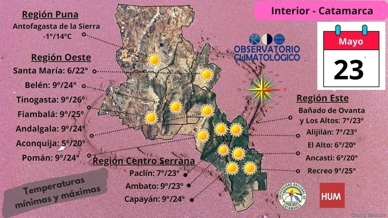 Conciliación obligatoria para acercar diferencias en el Ministerio de Minería
