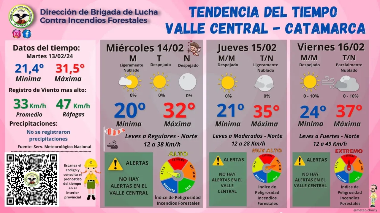 Confirmado: Cuándo deben reintegrarse los Docentes