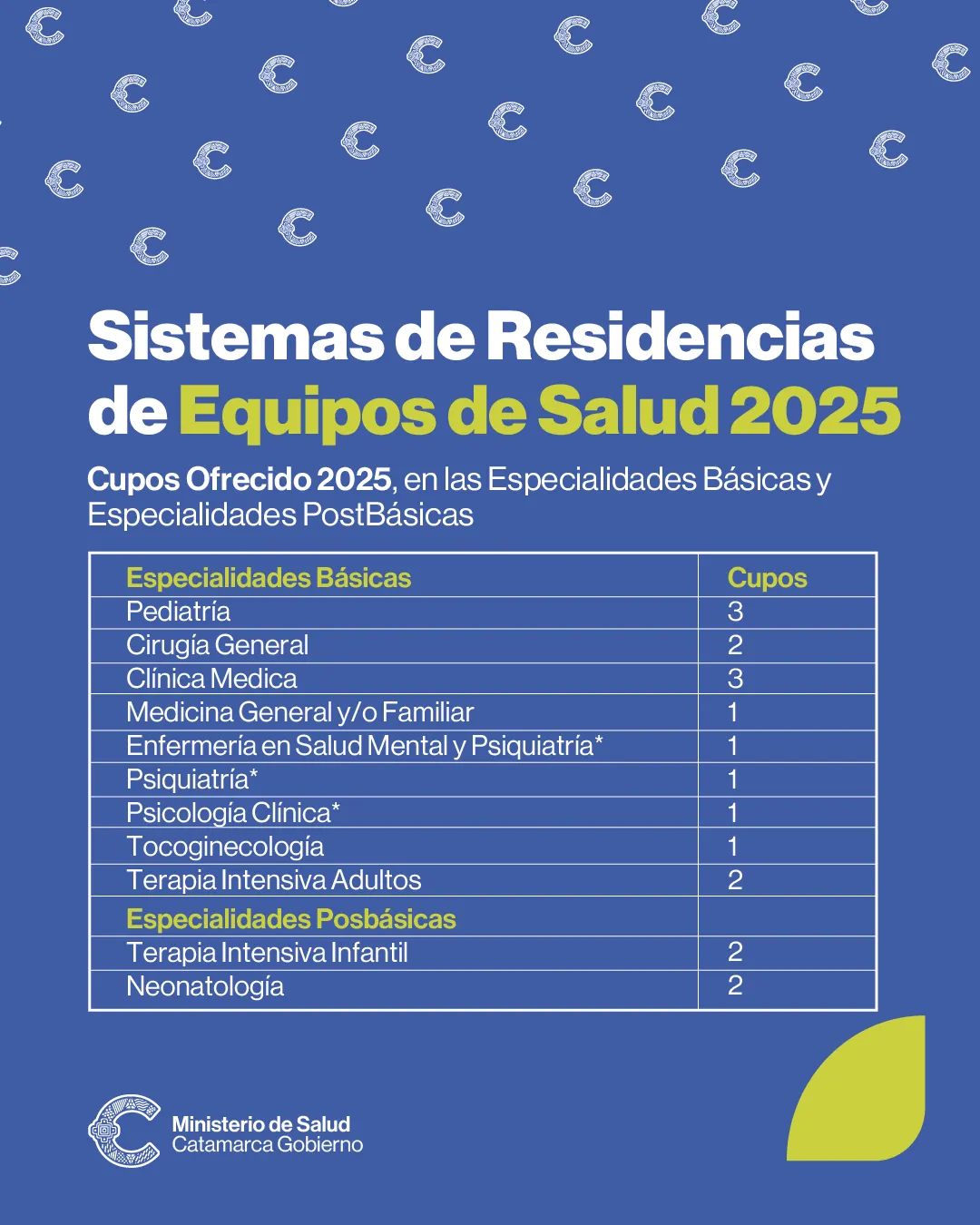 Continúan a pleno los talleres en la Casa SFVC