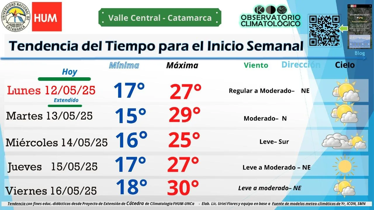 Contribuyentes cumplidores: ARCAT premia el buen comportamiento fiscal