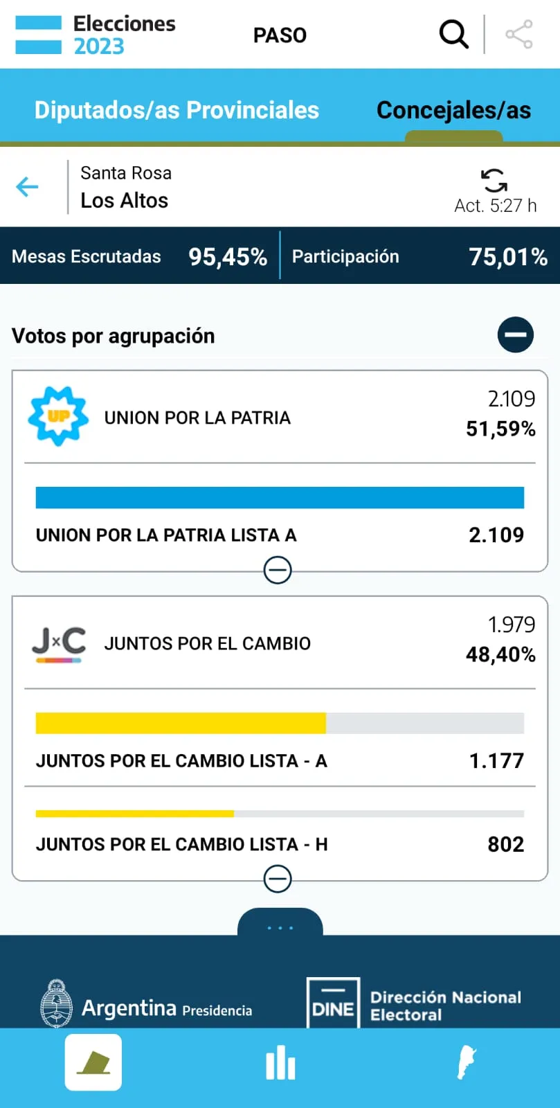 Controles en jugueterías