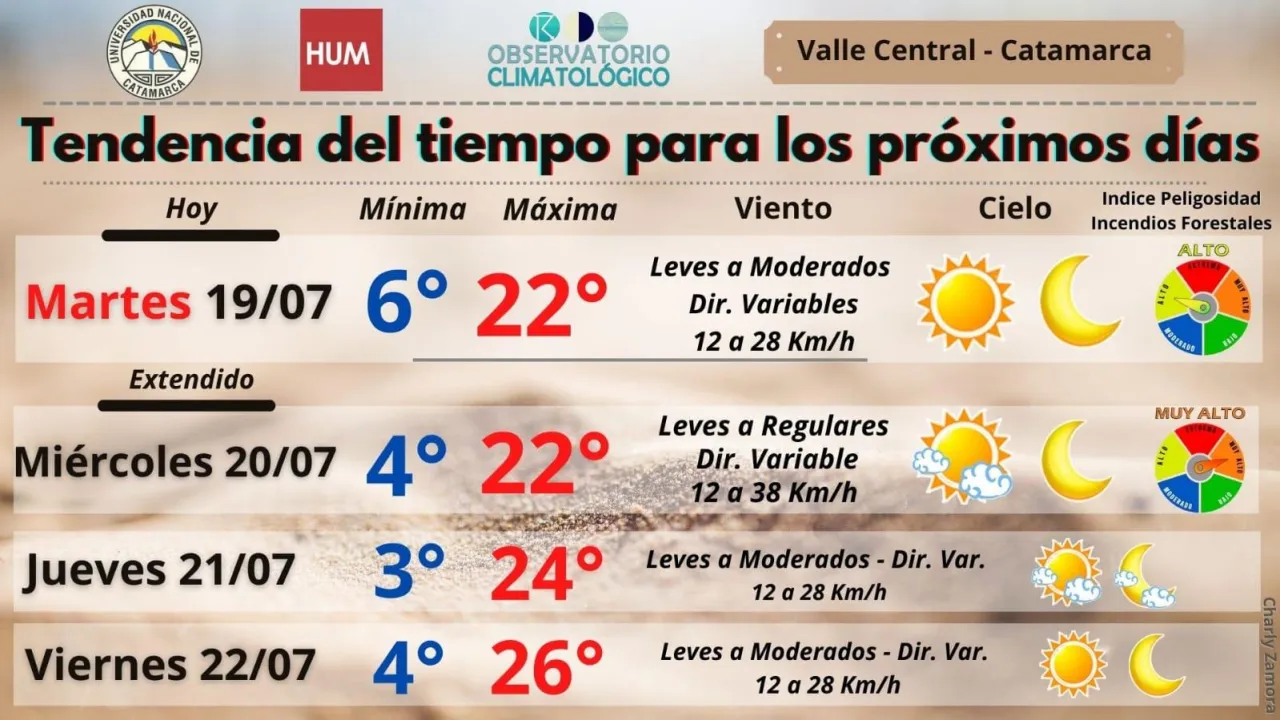 Cortan ruta 38