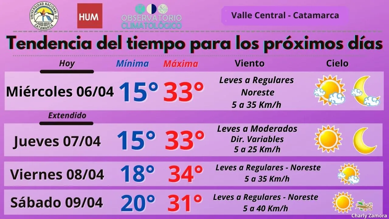 Corte de ruta por protesta de vecinos