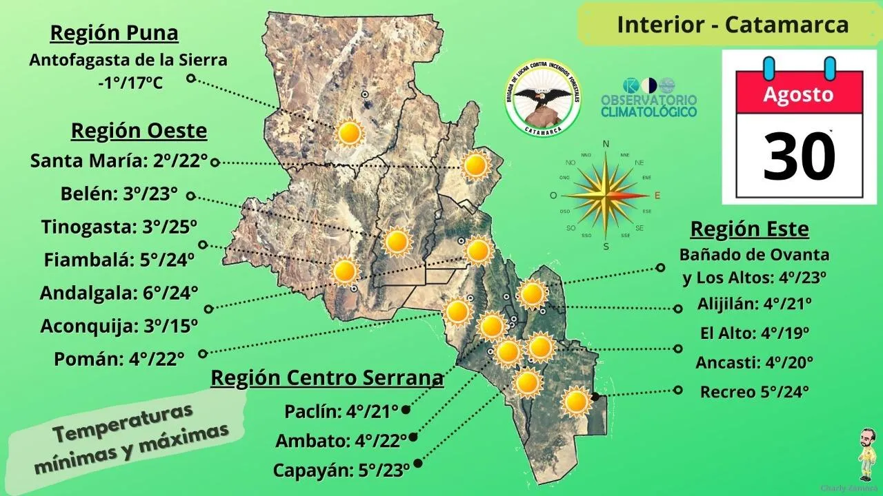 Corte de Ruta Provincial N°7