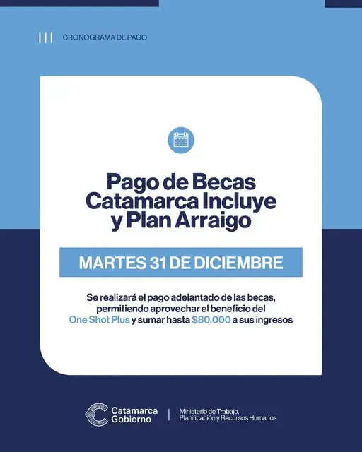 Cronograma de pago Becas "Catamarca incluye" y "Plan Arraigo"
