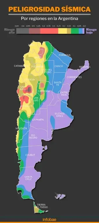 Cronograma de pagos completo: jubilaciones, AUH y otros beneficios para junio