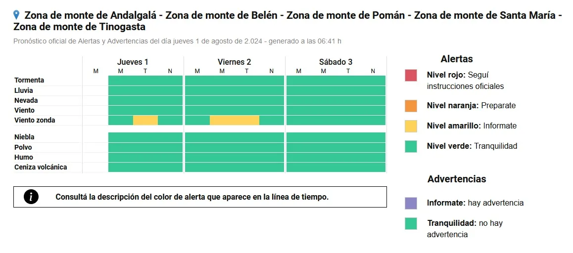 Cuál es el truco definitivo para blanquear la ropa sin usar lavandina
