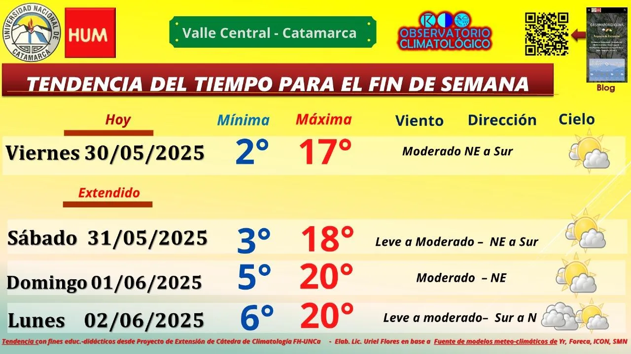 Cuándo caen los dos feriados y fines de semana largos de Junio