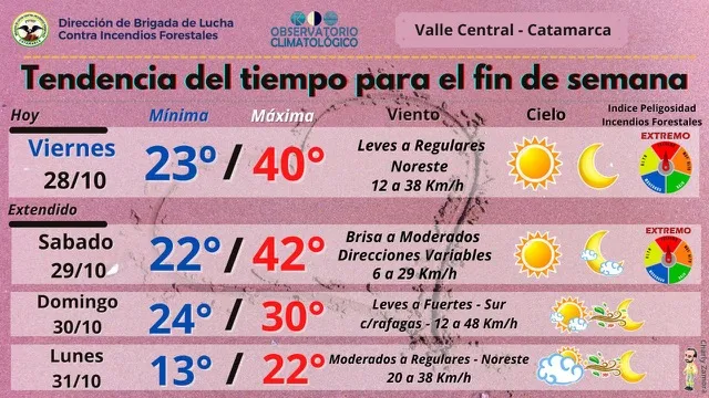 Cuándo es Halloween y qué significa el festejo