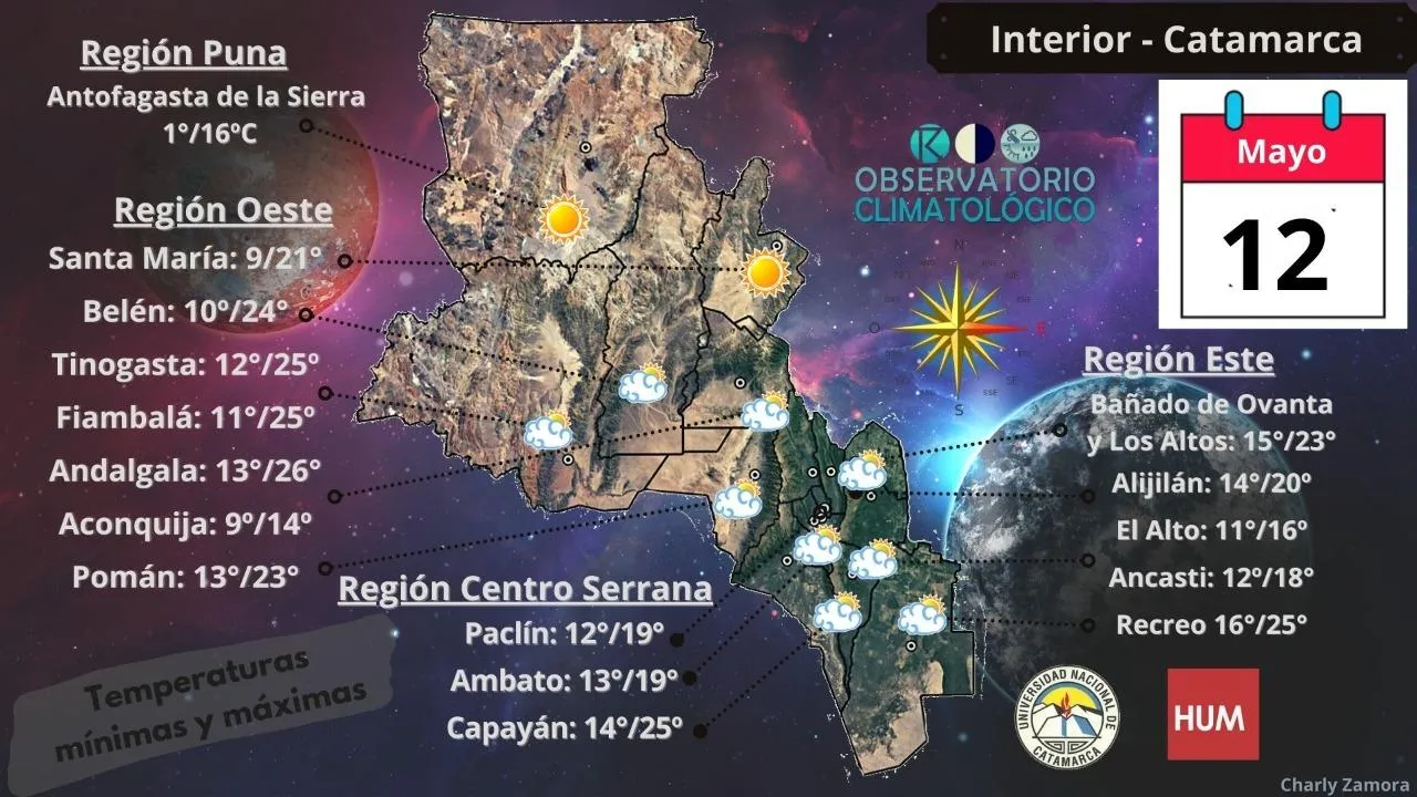 ¿Cuándo vuelven las lluvias? ¿Cuándo llega el frío?
