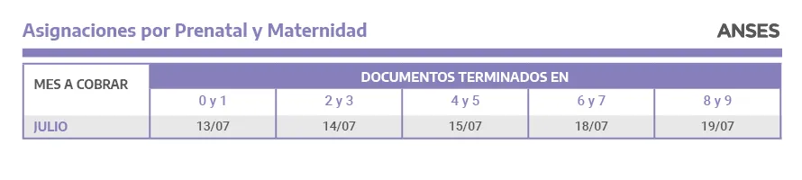Cuánto suben los topes de facturación del monotributo y autónomos