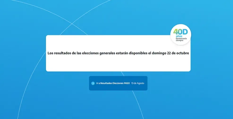 Cuánto tengo que pagar si no fui a votar en las elecciones