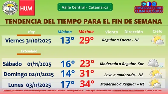 Cuántos autos 0km se vendieron tras el impacto de las elecciones