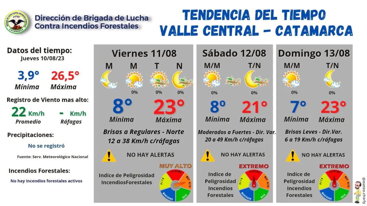 De qué color es tu aura, según tu fecha de nacimiento