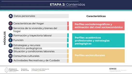 Del aula rural a la universidad: jóvenes de Santa María conocieron nuevas oportunidades de estudio