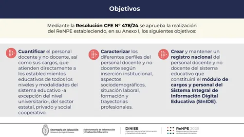 Del aula rural a la universidad: jóvenes de Santa María conocieron nuevas oportunidades de estudio