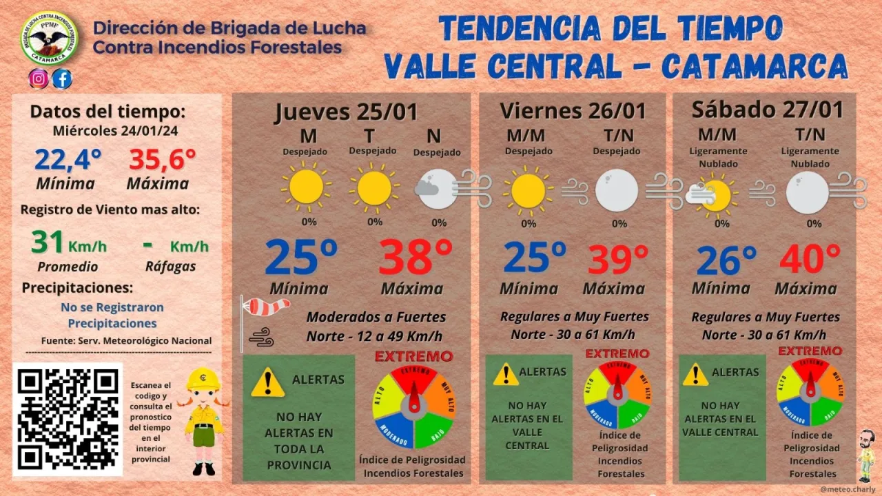 Descubre cuál es tu número de la abundancia, según tu fecha de nacimiento