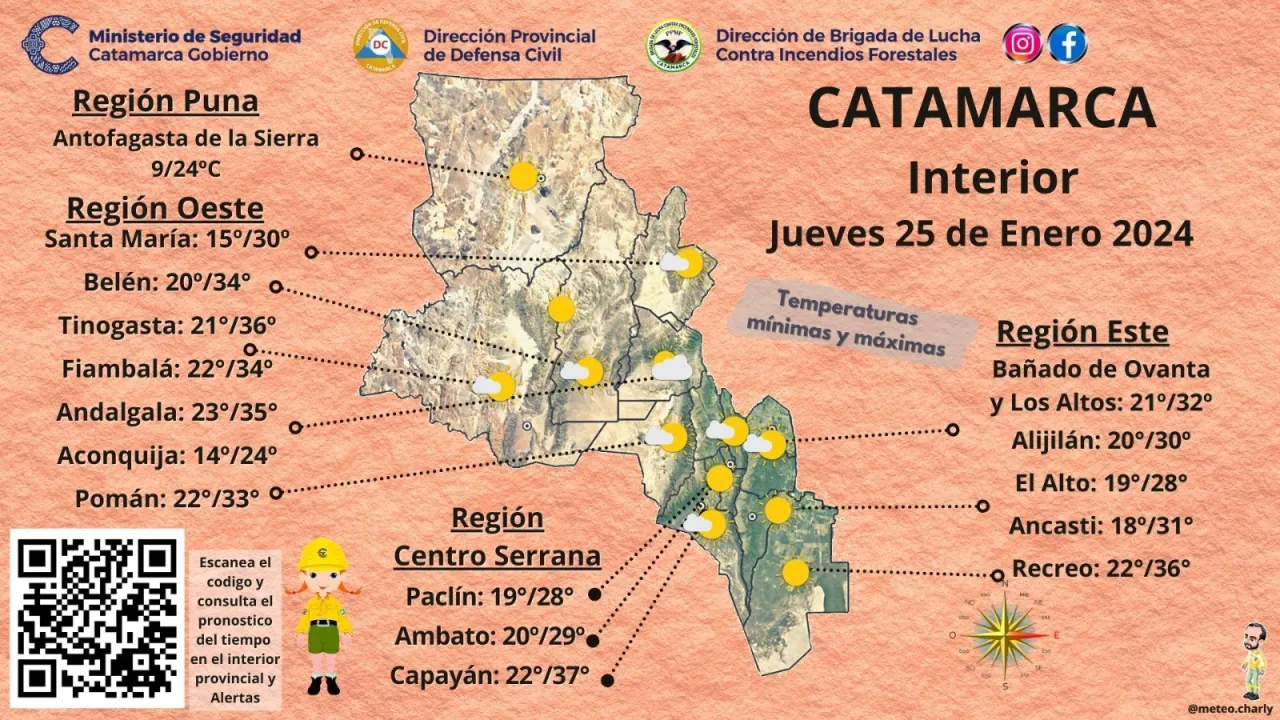 Descubre cuál es tu número de la abundancia, según tu fecha de nacimiento