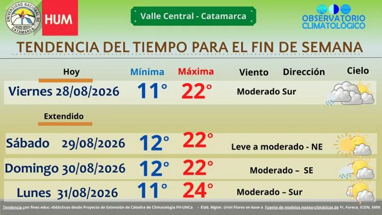 Día del Abogado: por qué se celebra hoy