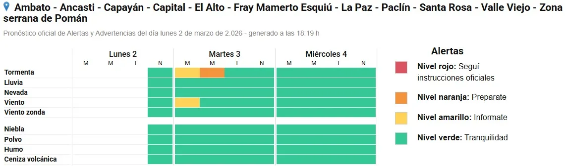 Día del Hermano en Argentina: origen y significado