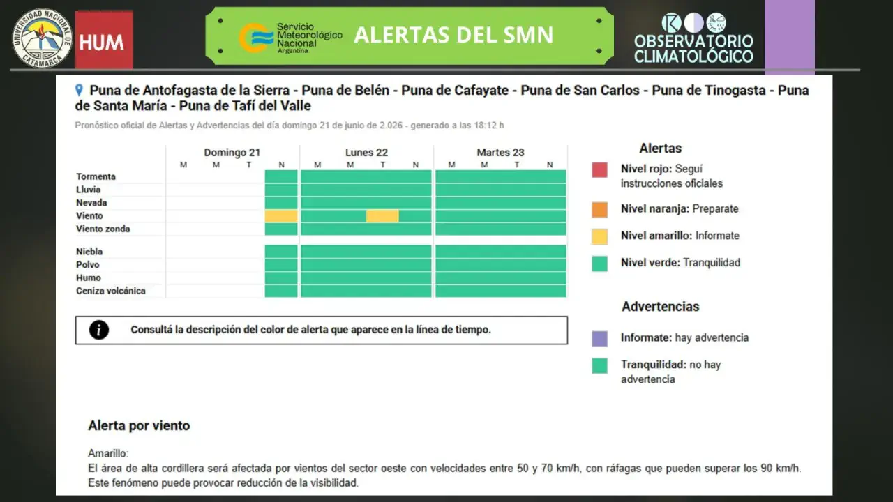 Días, horarios y posibles rivales: el camino de la Selección Argentina en el Mundial 2026