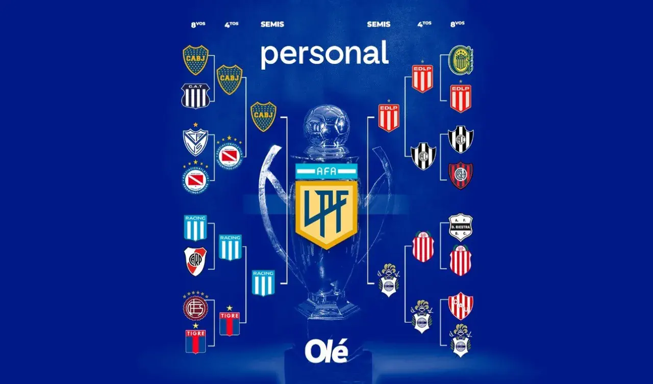 Días y horarios confirmados para las semis del Clausura