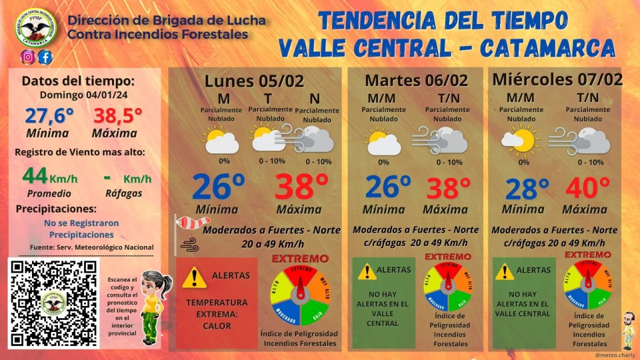 Dieron a conocer las actividades que se realizarán en Roma y el Vaticano por la canonización de "Mamá Antula"
