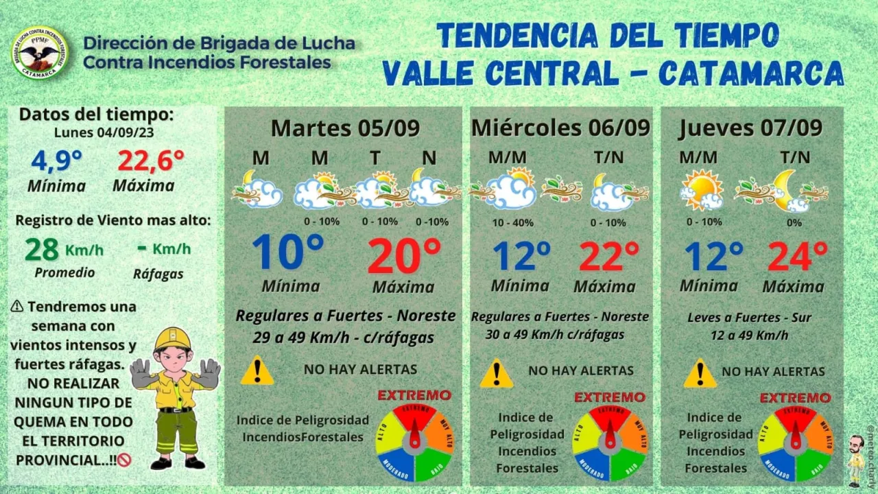 Dieron de baja a Fernando Rojas