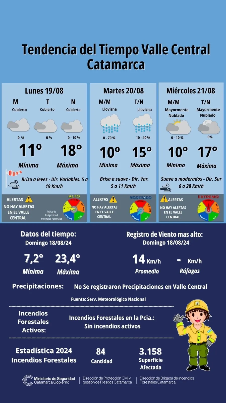 Dime qué espejo te gusta más y te diré cómo te perciben los demás