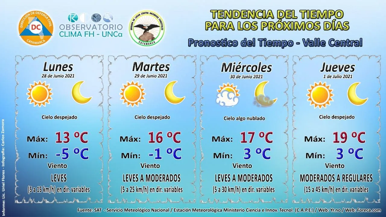 Dormir mal puede ser mucho más perjudicial para nuestro cerebro de lo que creíamos