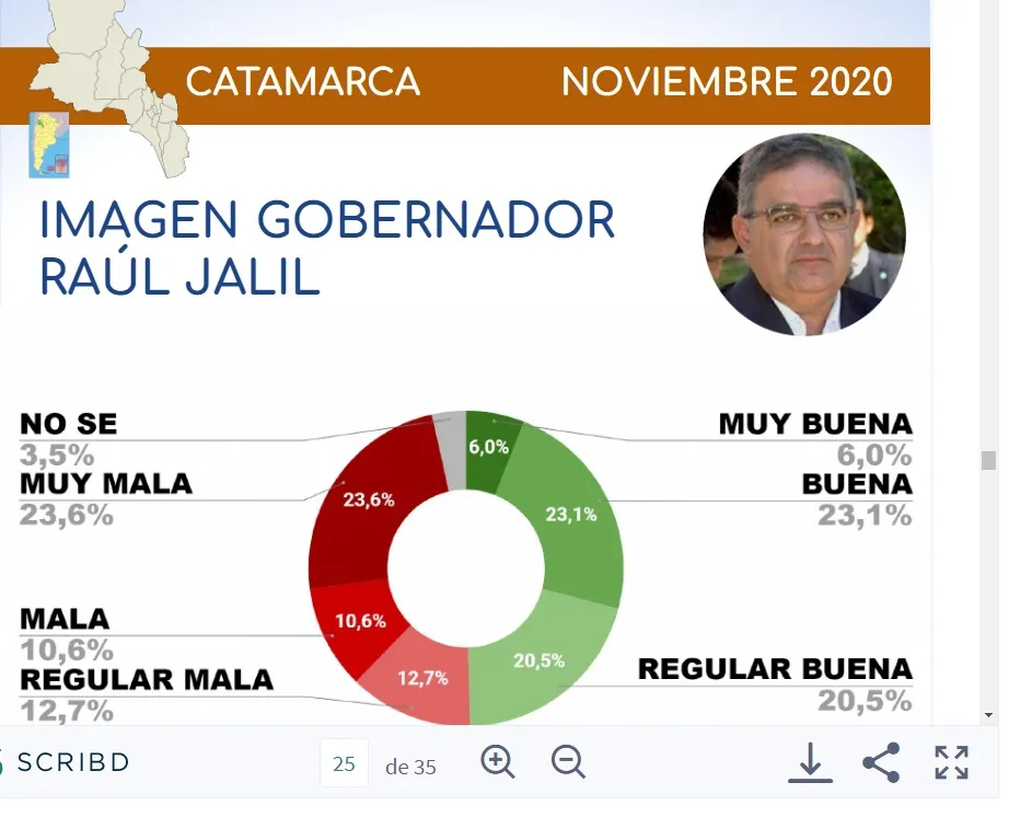 Dos ladronas lo quisieron robar y él se desquitó a puro cachetazo