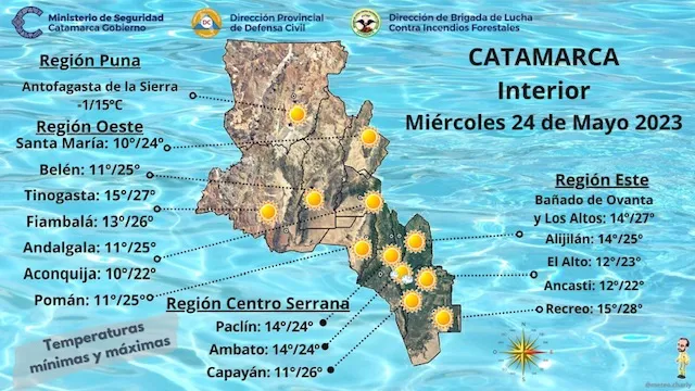Educación capacita a docentes de la provincia en ciudadanía digital