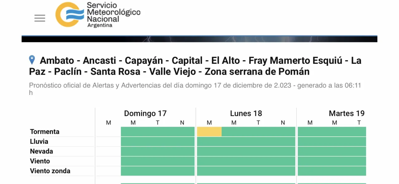 El Banco Central bajó de 133% a 110% la tasa de interés de los plazos fijos