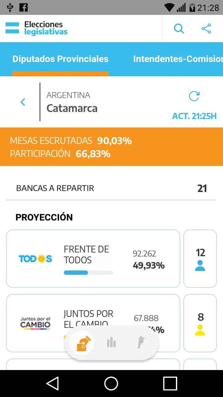 El director de un colegio ordenó que no les den el almuerzo a los alumnos que no tengan la cuota al día