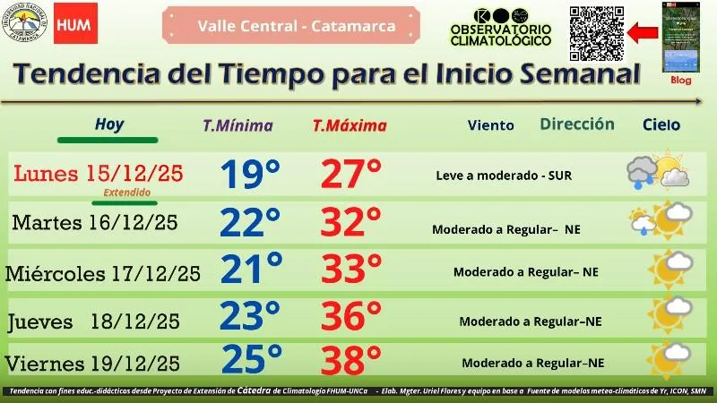 El Ejecutivo se reunió con senadores para analizar los proyectos a tratar en Extraordinarias