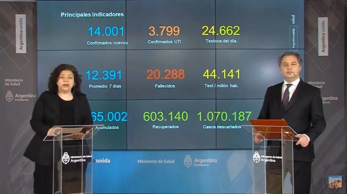 El Gobierno no informó compras por $800 millones en la cuarentena