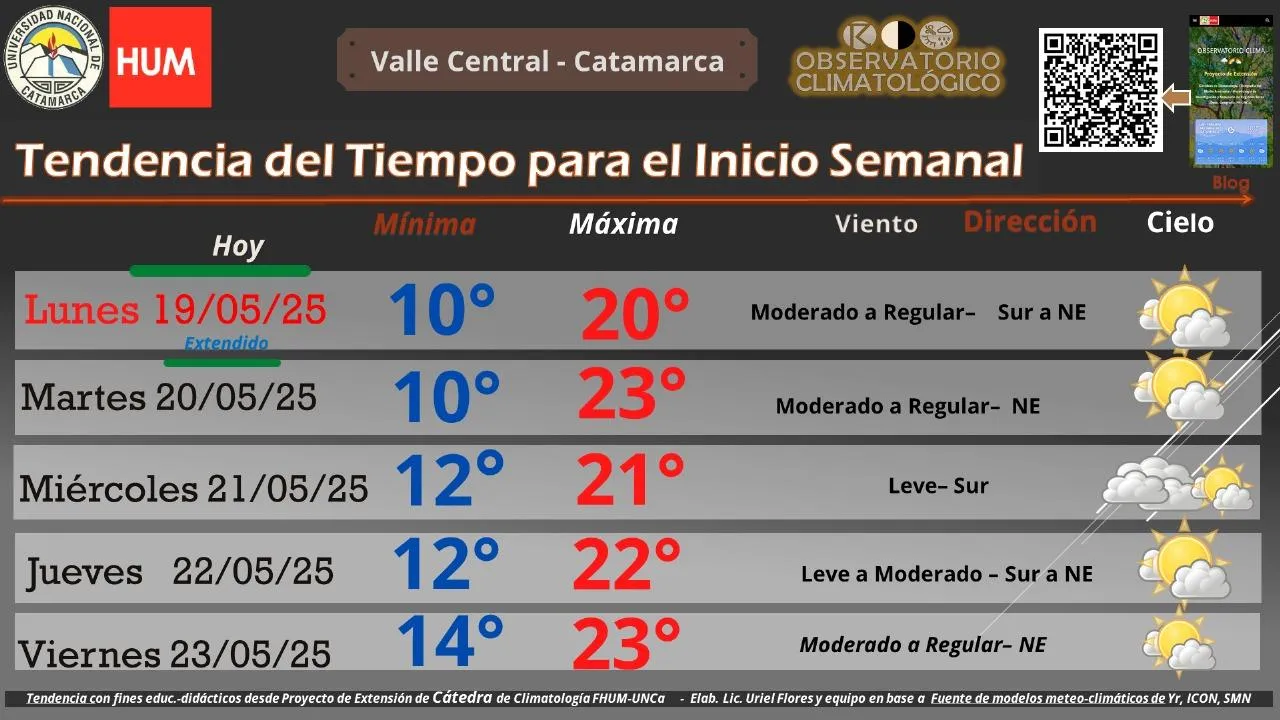 El Gobierno oficializó la fecha de las elecciones legislativas nacionales