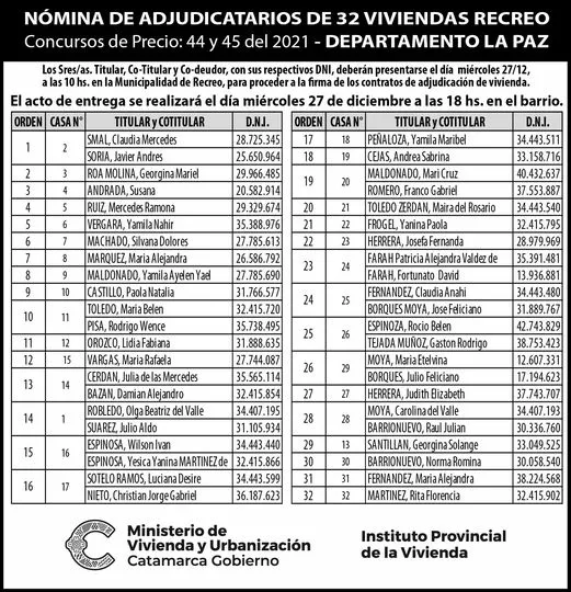 El motivo por el que las farmacias del país cerrarán este viernes
