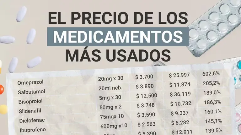 El motivo que habría desatado la crisis entre Pampita y Roberto García Moritán