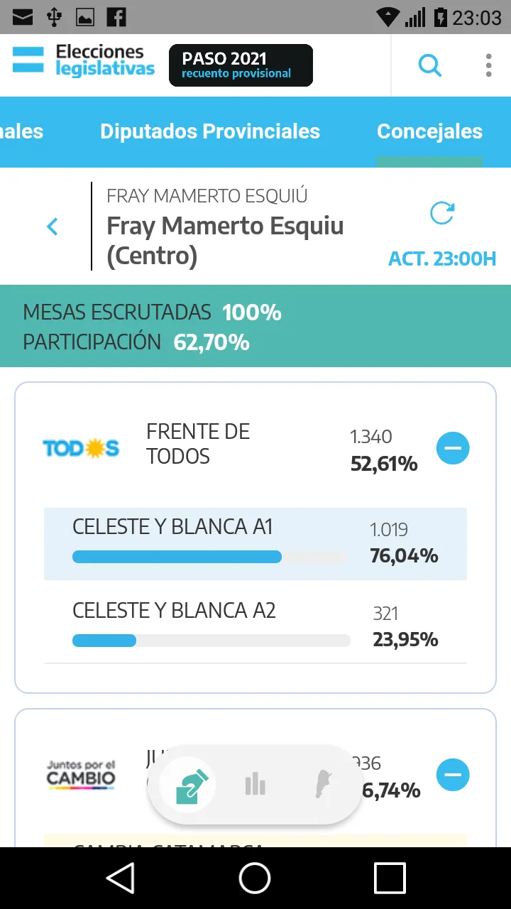El particular ranking que demuestra por qué Messi sigue siendo el mejor futbolista