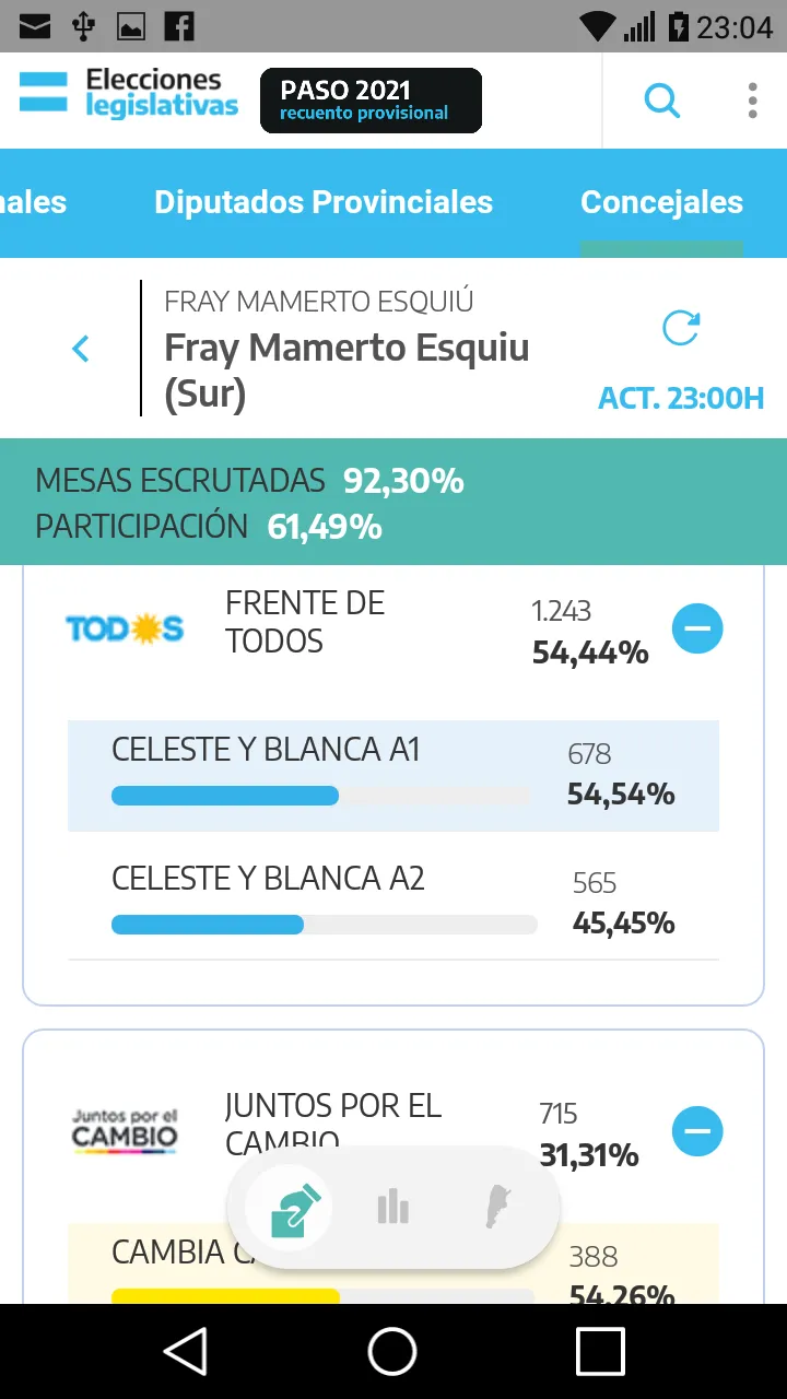El particular ranking que demuestra por qué Messi sigue siendo el mejor futbolista