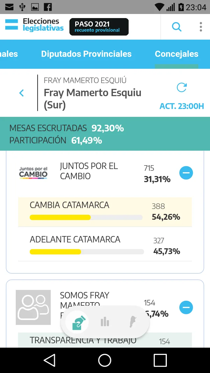 El particular ranking que demuestra por qué Messi sigue siendo el mejor futbolista