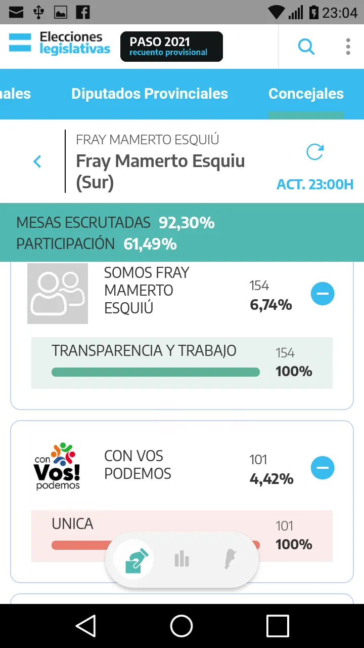 El particular ranking que demuestra por qué Messi sigue siendo el mejor futbolista