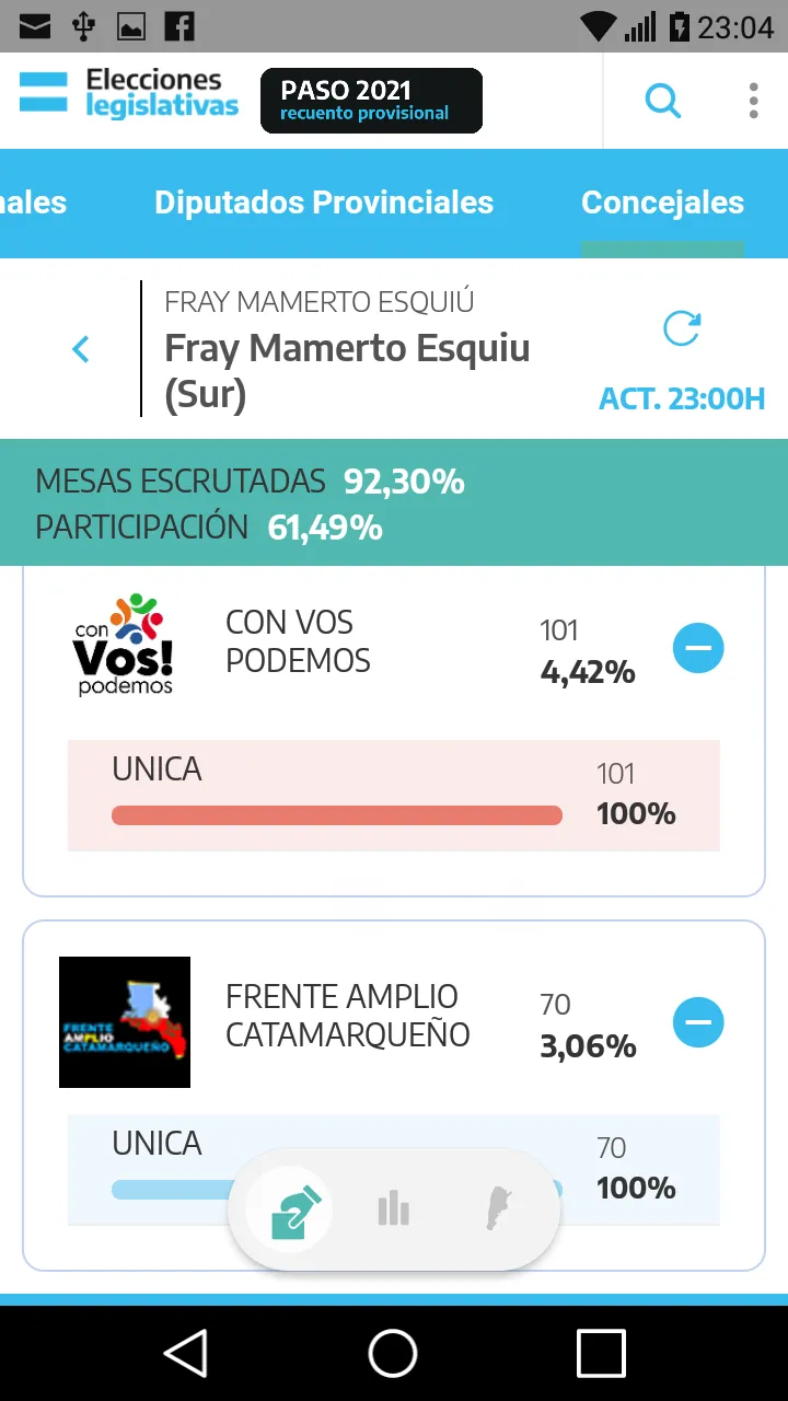 El particular ranking que demuestra por qué Messi sigue siendo el mejor futbolista