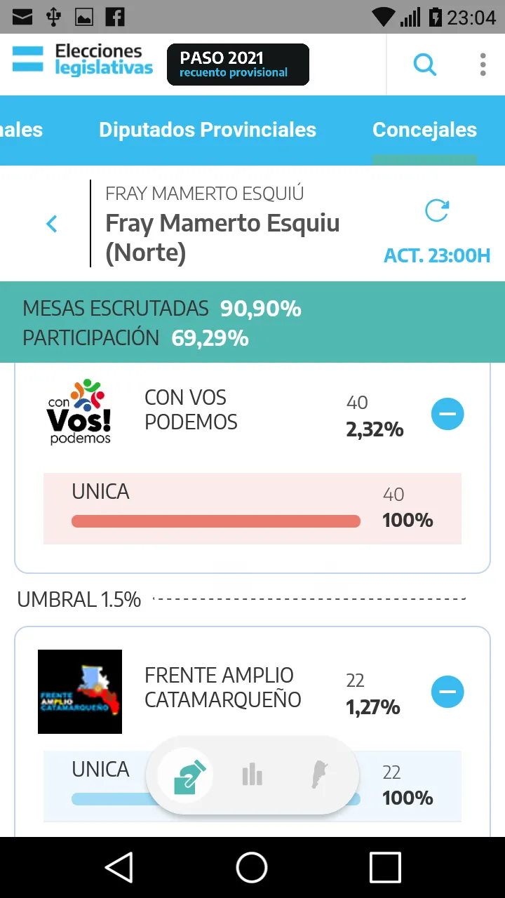 El particular ranking que demuestra por qué Messi sigue siendo el mejor futbolista
