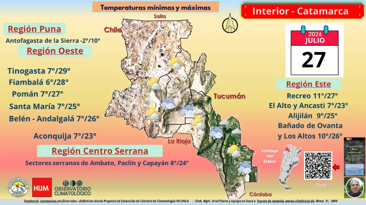 El Pasaporte Cultural cerró las vacaciones de invierno con una amplia participación de visitantes