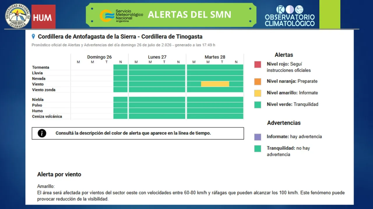 El Pasaporte Cultural cerró las vacaciones de invierno con una amplia participación de visitantes