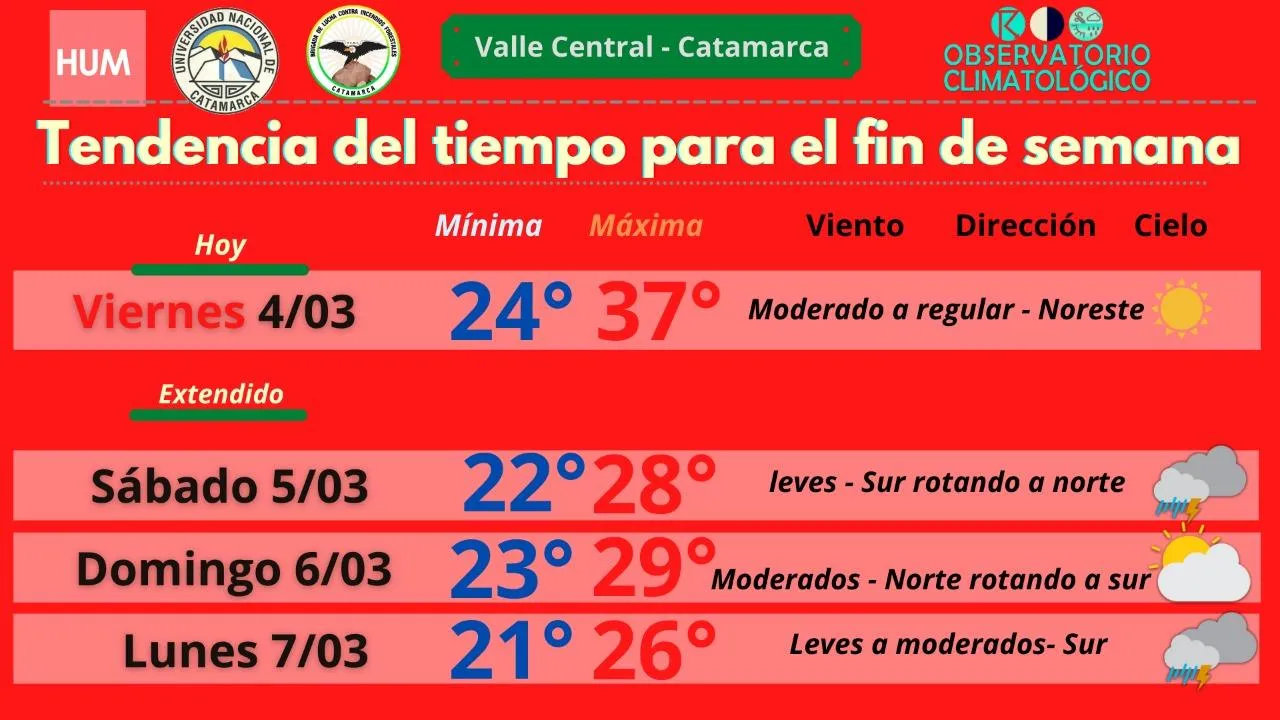 El pequeño cambio que debe hacer cada signo para ser más feliz