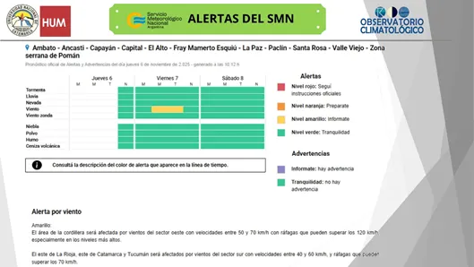El poder oculto de cada signo